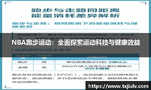 NBA跑步运动：全面探索运动科技与健康效益